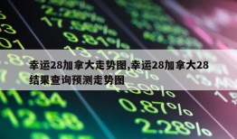 幸运28加拿大走势图,幸运28加拿大28结果查询预测走势图