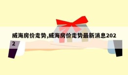 威海房价走势,威海房价走势最新消息2022