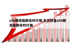 a50期货指数实时行情,东方财富a50期货指数实时行情