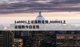 1a0001上证指数走势,000001上证指数今日走势