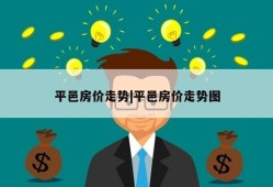 平邑房价走势|平邑房价走势图