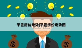 平邑房价走势|平邑房价走势图