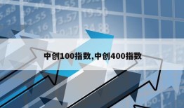 中创100指数,中创400指数