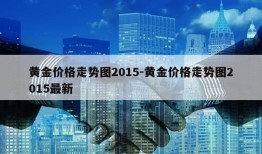 黄金价格走势图2015-黄金价格走势图2015最新