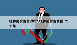 桂林房价走势2017,桂林房价走势图 二十年