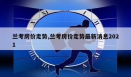 兰考房价走势,兰考房价走势最新消息2021