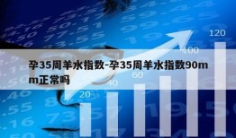 孕35周羊水指数-孕35周羊水指数90mm正常吗