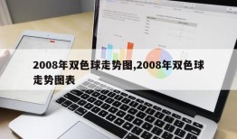 2008年双色球走势图,2008年双色球走势图表