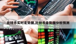 比特币实时走势图,比特币走势图分析预测