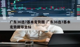 广东36选7基本走势图-广东36选7基本走势图带坐标