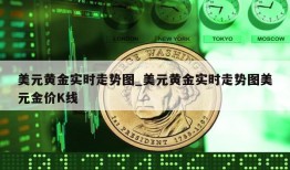 美元黄金实时走势图_美元黄金实时走势图美元金价K线