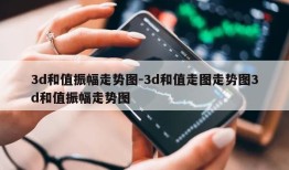 3d和值振幅走势图-3d和值走图走势图3d和值振幅走势图