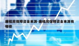 廉租房保障资金来源-廉租房保障资金来源有哪些