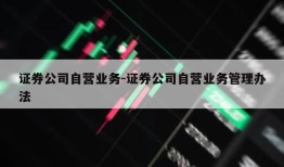 证券公司自营业务-证券公司自营业务管理办法