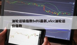 油轮运输指数bdti最新,vlcc油轮运价指数