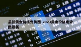 最新黄金价格走势图-2023黄金价格走势图最新