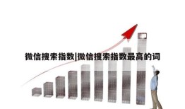 微信搜索指数|微信搜索指数最高的词