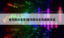 香河房价走势|香河房价走势最新消息