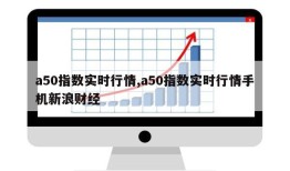 a50指数实时行情,a50指数实时行情手机新浪财经