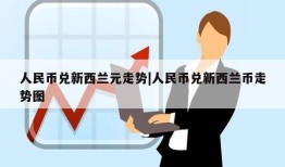 人民币兑新西兰元走势|人民币兑新西兰币走势图