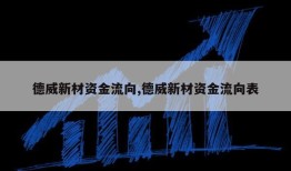 德威新材资金流向,德威新材资金流向表