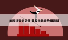 美股指数走势图|美股指数走势图最新