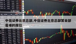 中信证券北京总部,中信证券北京总部营业部是谁的席位