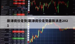 新津房价走势|新津房价走势最新消息2021