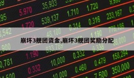 崩坏3舰团资金,崩坏3舰团奖励分配