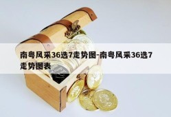 南粤风采36选7走势图-南粤风采36选7走势图表