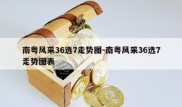 南粤风采36选7走势图-南粤风采36选7走势图表