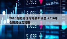 2016合肥房价走势最新消息-2016年合肥房价走势图