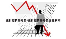 金针菇价格走势-金针菇价格走势图惠农网