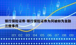 银行保险证券-银行保险证券为何被称为金融三傻事件