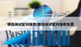 情侣测试配对指数|情侣测试配对指数免费