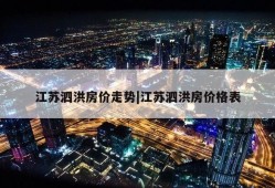 江苏泗洪房价走势|江苏泗洪房价格表