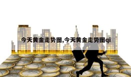 今天黄金走势图,今天黄金走势图qi