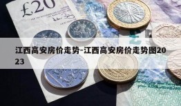 江西高安房价走势-江西高安房价走势图2023