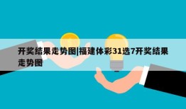 开奖结果走势图|福建体彩31选7开奖结果走势图