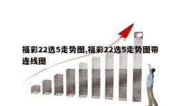 福彩22选5走势图,福彩22选5走势图带连线图