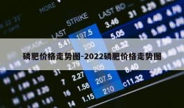 磷肥价格走势图-2022磷肥价格走势图