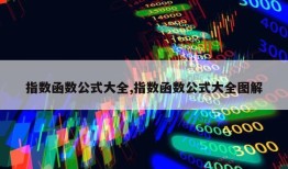 指数函数公式大全,指数函数公式大全图解