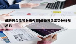 最新黄金走势分析预测|最新黄金走势分析预测表