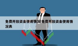 免费开放资金使用情况|免费开放资金使用情况表