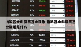 指数基金和股票基金区别|指数基金和股票基金区别是什么