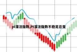 pi灌注指数,PI灌注指数不稳定总变