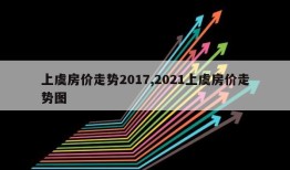 上虞房价走势2017,2021上虞房价走势图