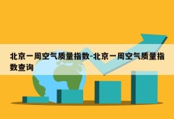 北京一周空气质量指数-北京一周空气质量指数查询