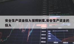 安全生产资金投入保障制度,安全生产资金的投入