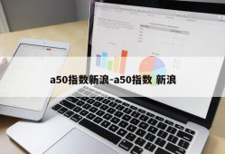 a50指数新浪-a50指数 新浪